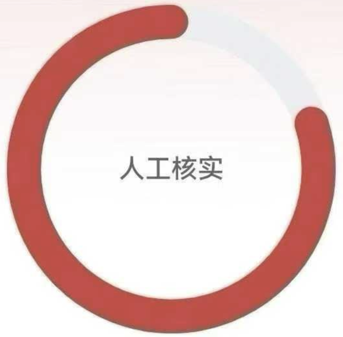 工行经营快贷被“人工核实”别慌！这几种处理方式最有效！