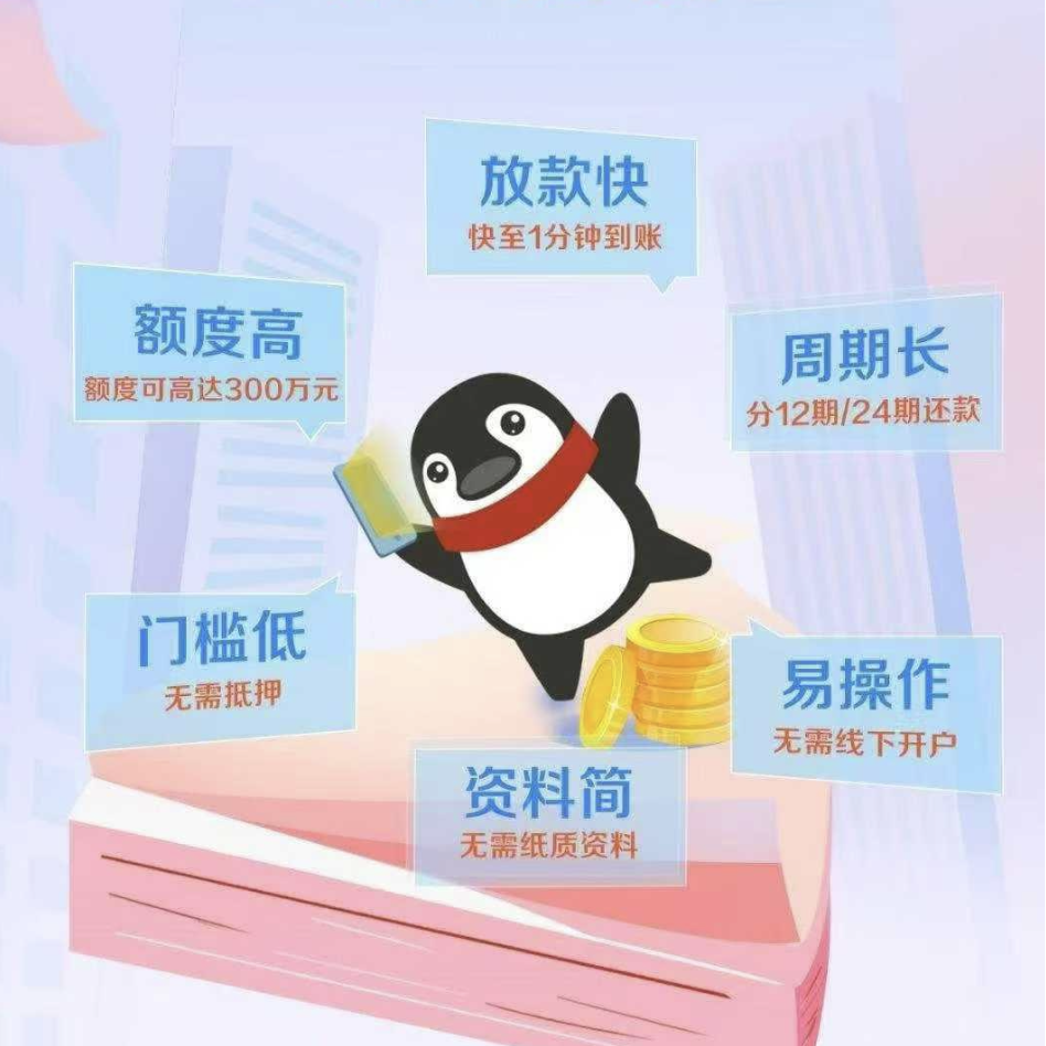 企业名字带医疗且经营范围带医疗的来，微众医疗贷全面开启回捞提额模式！