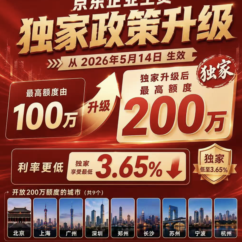 京东企业主贷史诗级加强,暴涨至最高200万额度,利率最低3.65%起,速进查阅最新变化!