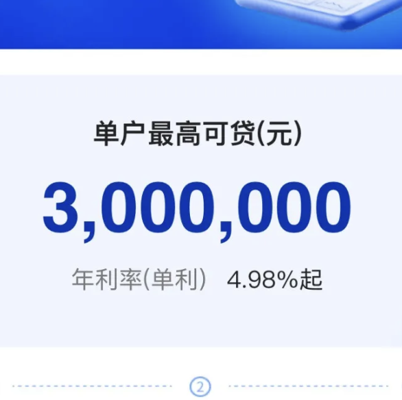 浦发银行商户贷（惠闪贷）不止是续贷火热，有收款码的还在批款！