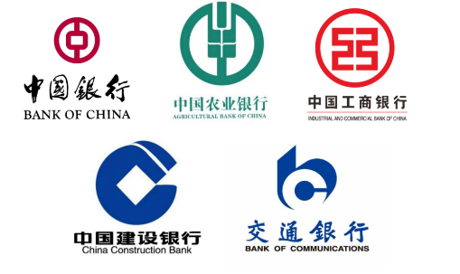 国有五大行中、农、工、建、交线上企业税贷产品介绍